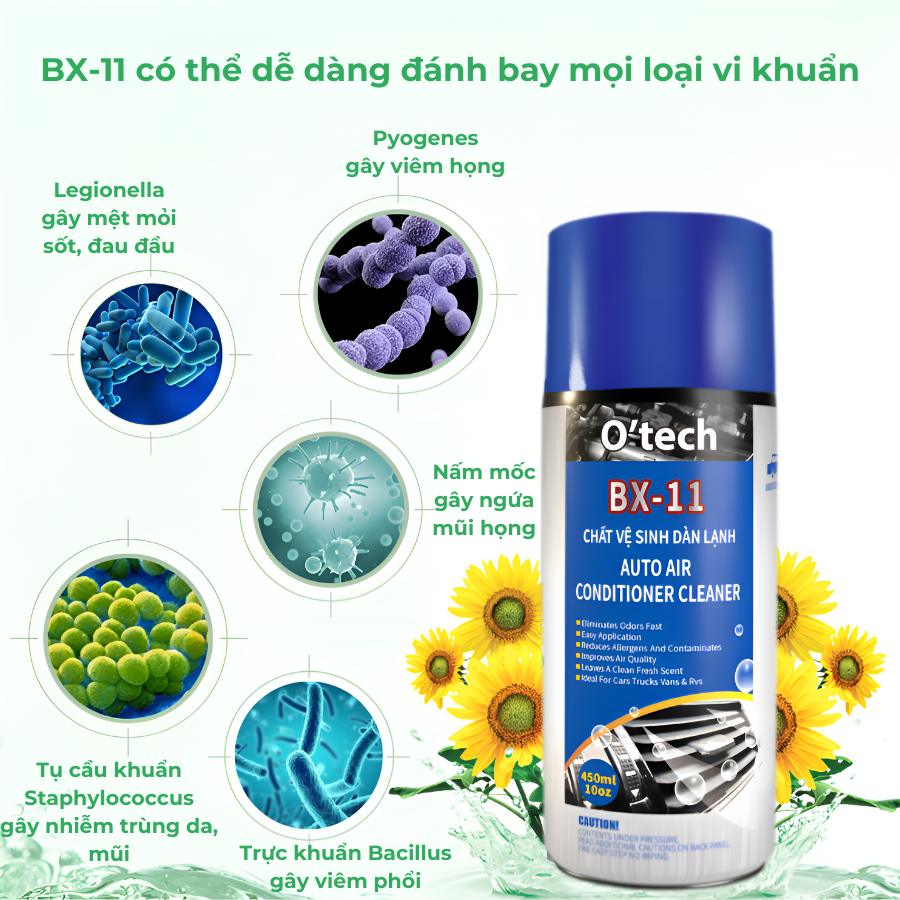 Vệ Sinh Điều Hòa và Dàn Lạnh Ô Tô O'Tech BX 11 Làm Sạch Nhanh dàn lạnh giúp Kháng Khuẩn Tốt và Hương Thơm Dễ Chịu - Hàng Chính Hãng