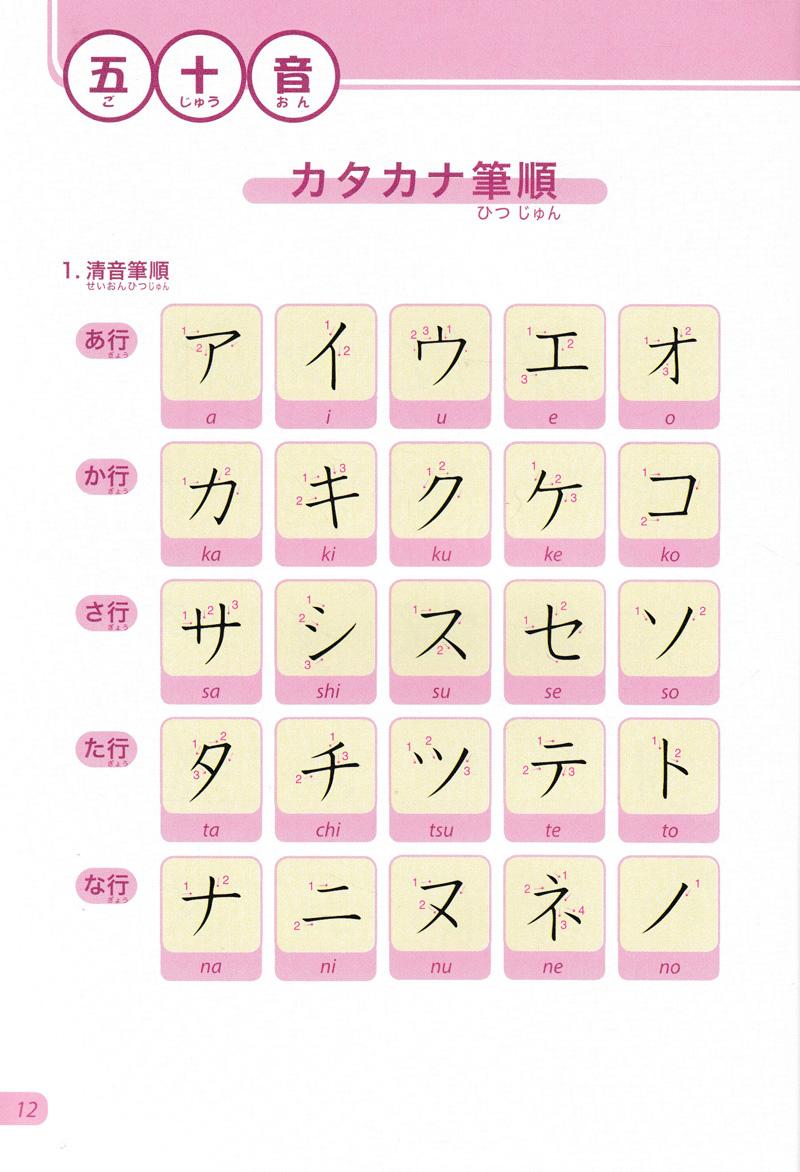 Tiếng Nhật Không Khó - Tiếng Nhật Cho Người Mới Học 2