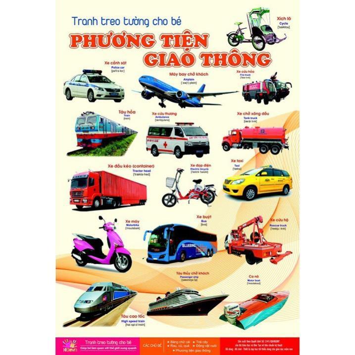 Bộ tranh treo tường 14 chủ đề cho bé