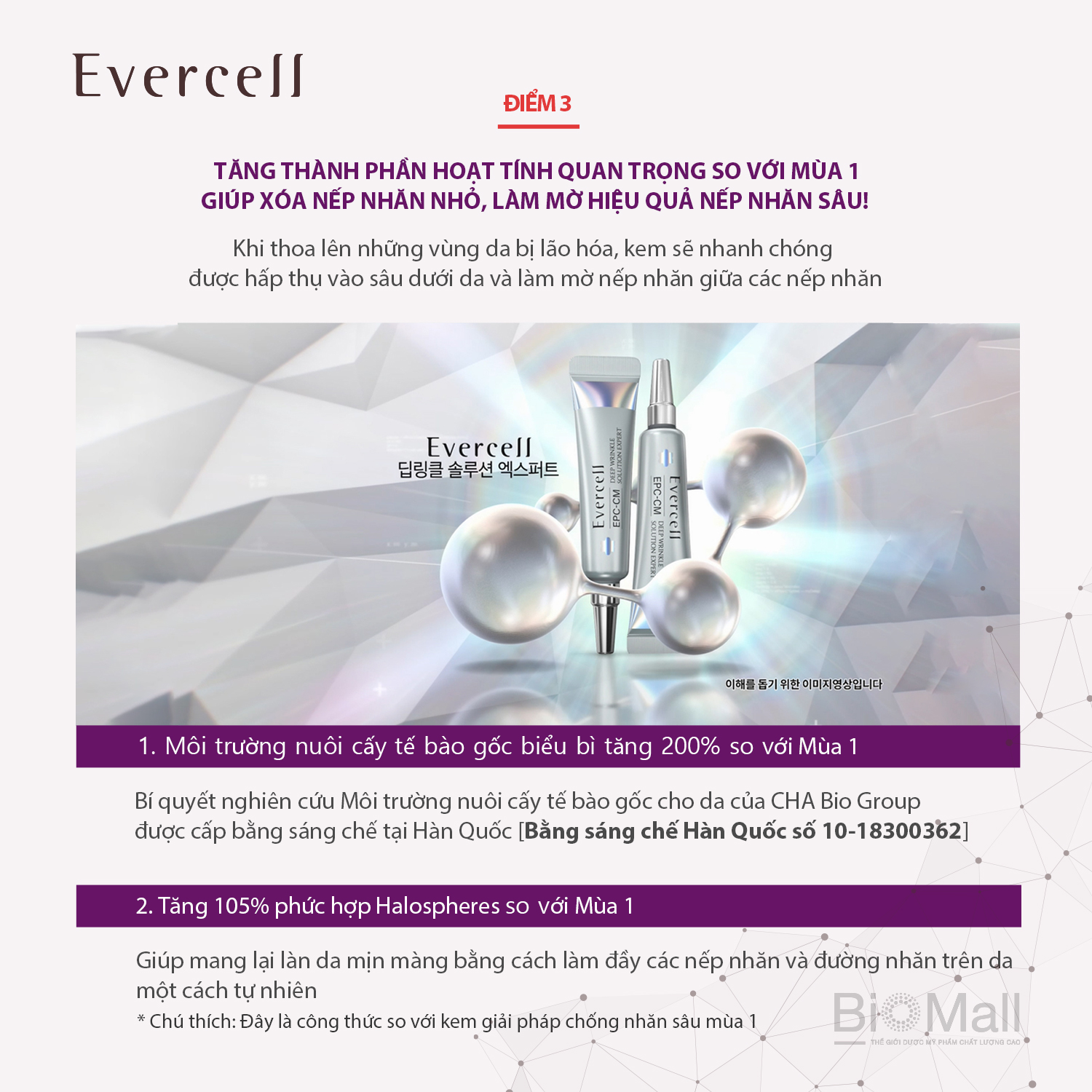 "Giải pháp chuyên gia chống Nếp nhăn sâu Công nghệ Tế bào gốc EVERCELL Deep Wrinkle Solution Expert 10ml "