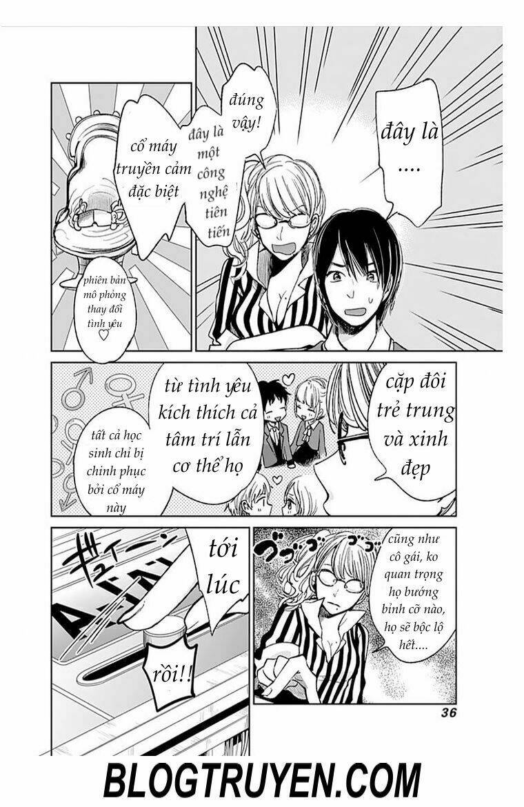 retort pouch ! chapter 1 37