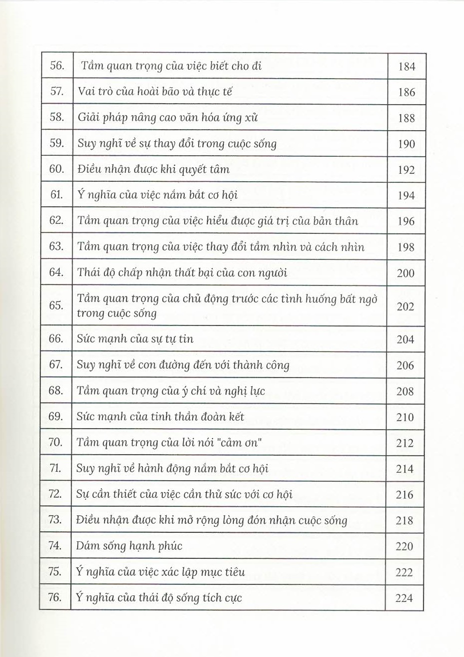 Viết Đoạn Văn Nghị Luận Xã Hội Không Khó (Hiểu đúng đoạn văn Nghị luận xã hội; Đi xây dựng hệ thống ý; Phát triển văn phong; Sáng tạo, thể hiện rõ quan điểm của người viết)