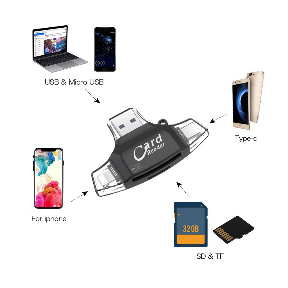 Bộ chuyển đổi đầu đọc thẻ SD / TF Thay thế cho iPhone / Android / PC
