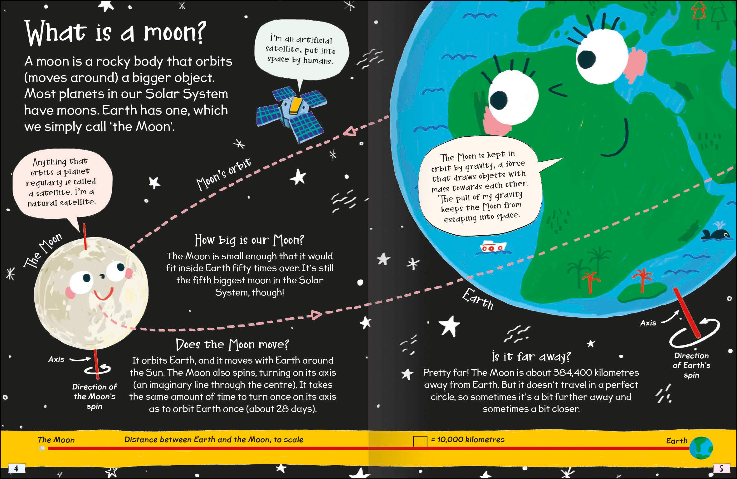 Curious Questions &amp; Answers About The Moon