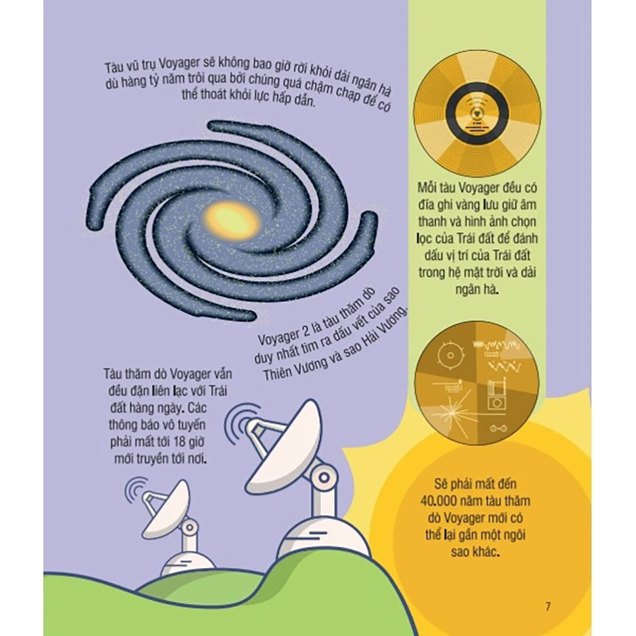 Sách Cùng Bé Khám Phá 500 Điều Thú Vị Về Vũ Trụ