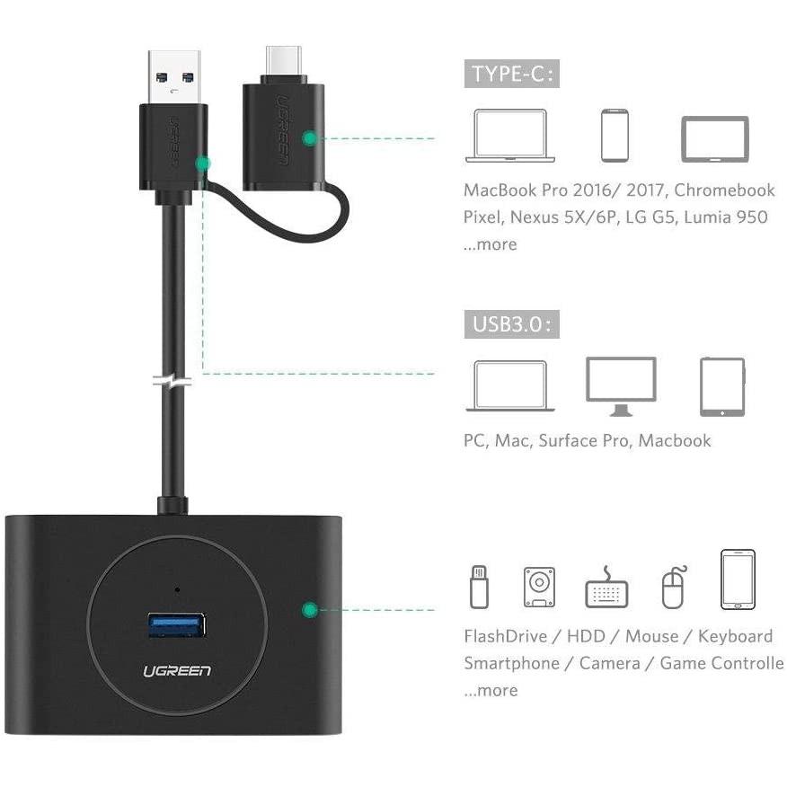 Bộ chia cổng USB 3.0 / USB type C sang 4 cổng USB 3.0 dài 1m UGREEN 40850 - Hàng chính hãng