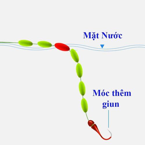 Dây Trục Câu Đài Câu Đơn Siêu Tiện Lợi có săn phao câu cá , lưỡi câu cá giả giun