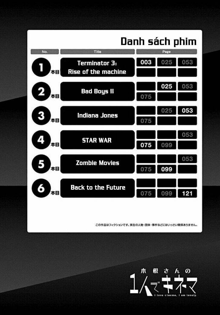 kine san no 1 ri de cinema chapter 1 7