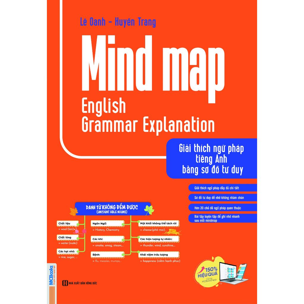 Sách - Mind Map English Grammar Explanation – Giải Thích Ngữ Pháp Tiếng Anh Bằng Sơ Đồ Tư Duy