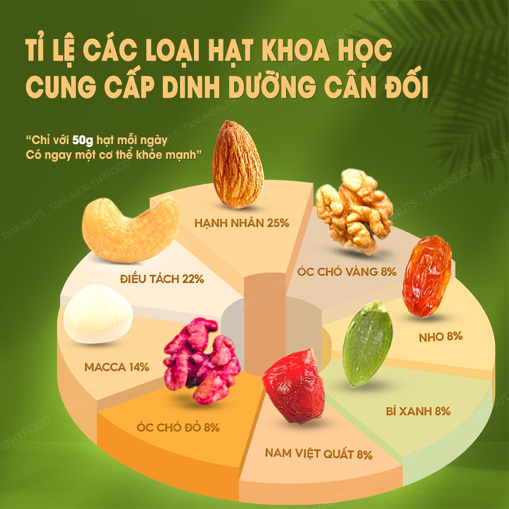 Hạt dinh dưỡng mix 8 loại TANU NUTS, ngũ cốc granola ăn kiêng giảm cân tốt cho người tập yoga, bà bầu