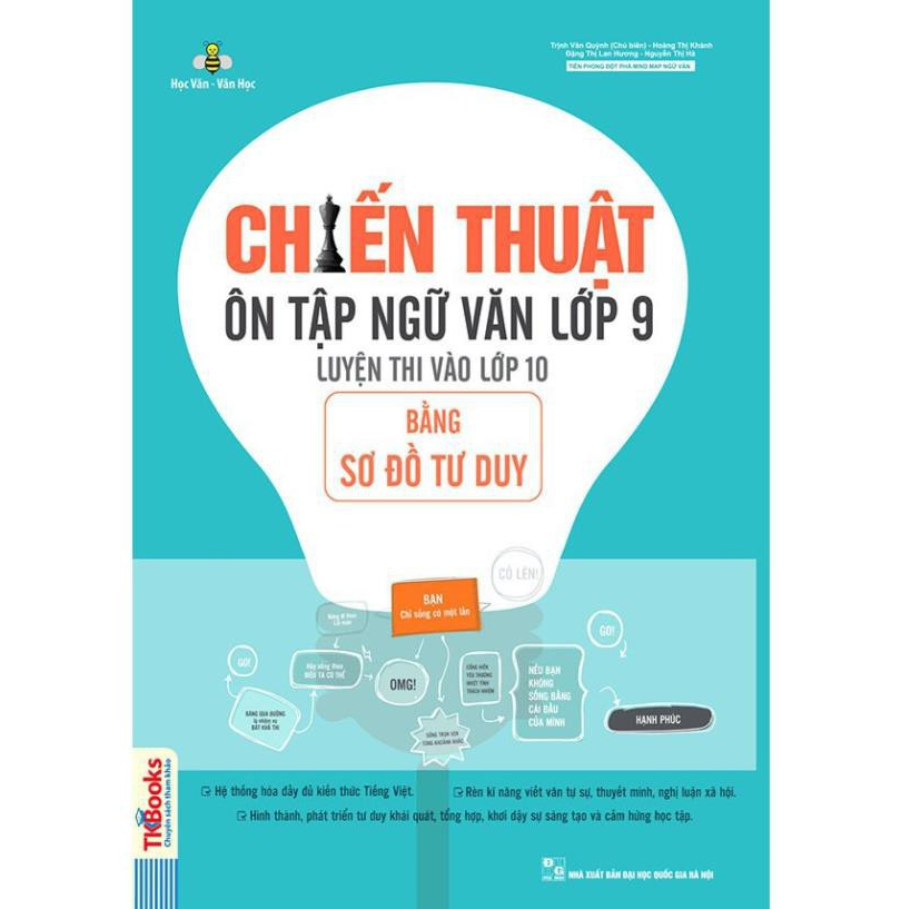 Chiến Thuật Ôn Tập Ngữ Văn Lớp 9 Luyện Thi Vào 10 Bằng Sơ Đồ Tư Duy - Bản Quyền