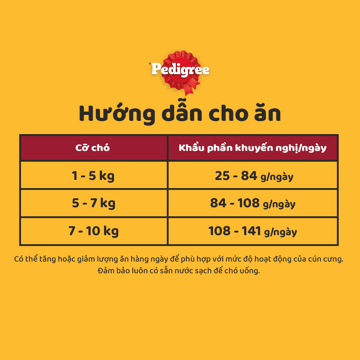 Thức ăn cho chó Mini dạng hạt Pedigree túi 400g