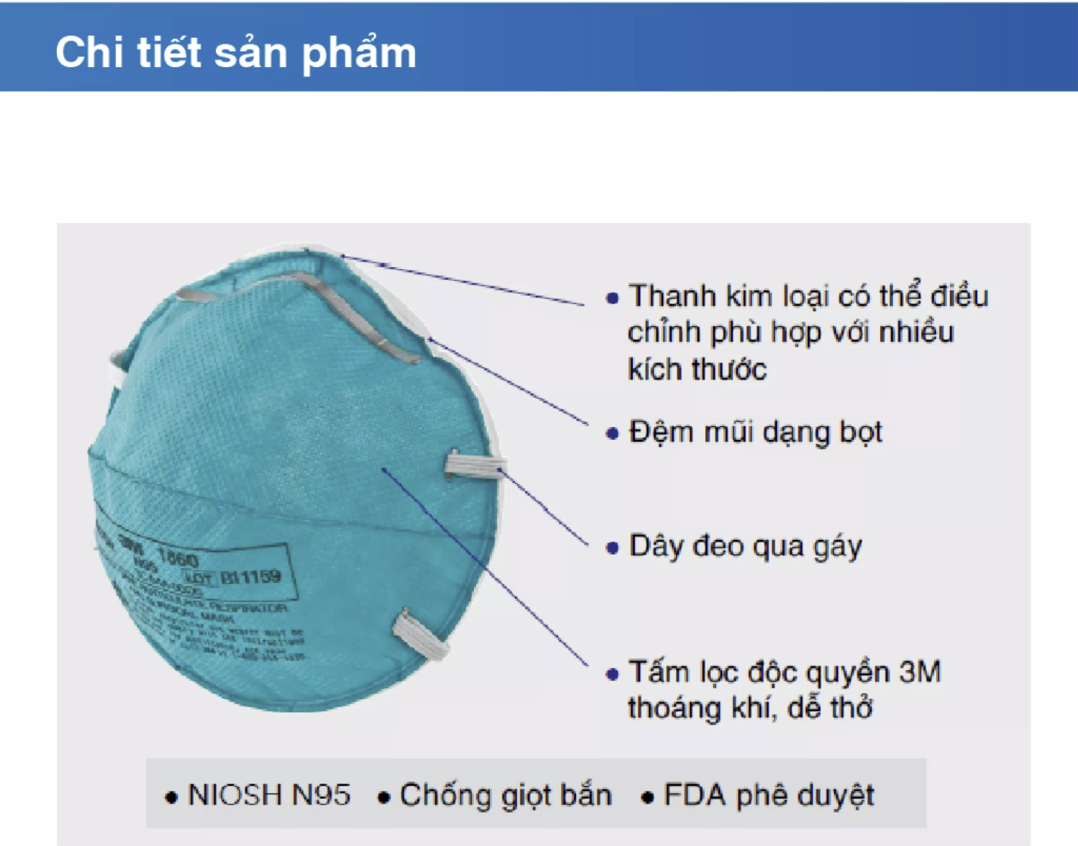 Khẩu trang phòng dịch N95 3M 1860 chuyên dùng chống giọt bắn, máu, vi khuẩn- Khẩu trang 3M đạt tiêu chuẩn N95 và FDA chính hãng