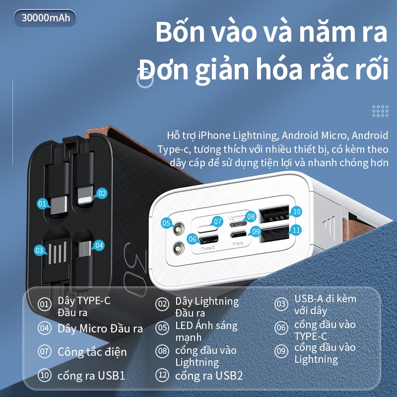 Pin Sạc Dự Phòng KIVEE PT302P Ban đầu 30000mAh Powerbank Tích hợp Cáp Micro USB Loại C 2A Sạc nhanh Power Bank Đèn LED hiển thị ánh sáng LED