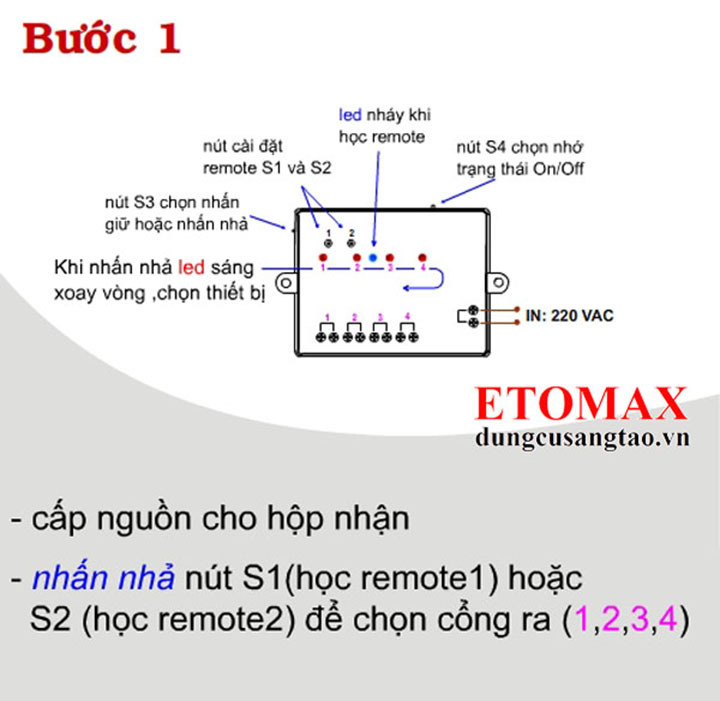 Công tắc điều khiển từ xa RF 4 cổng RC5G4