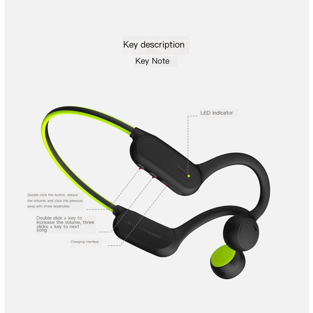 Tai Nghe bluetooth 5.0 Móc Vành Tai Chống Thấm Nước Chất Lượng Cao