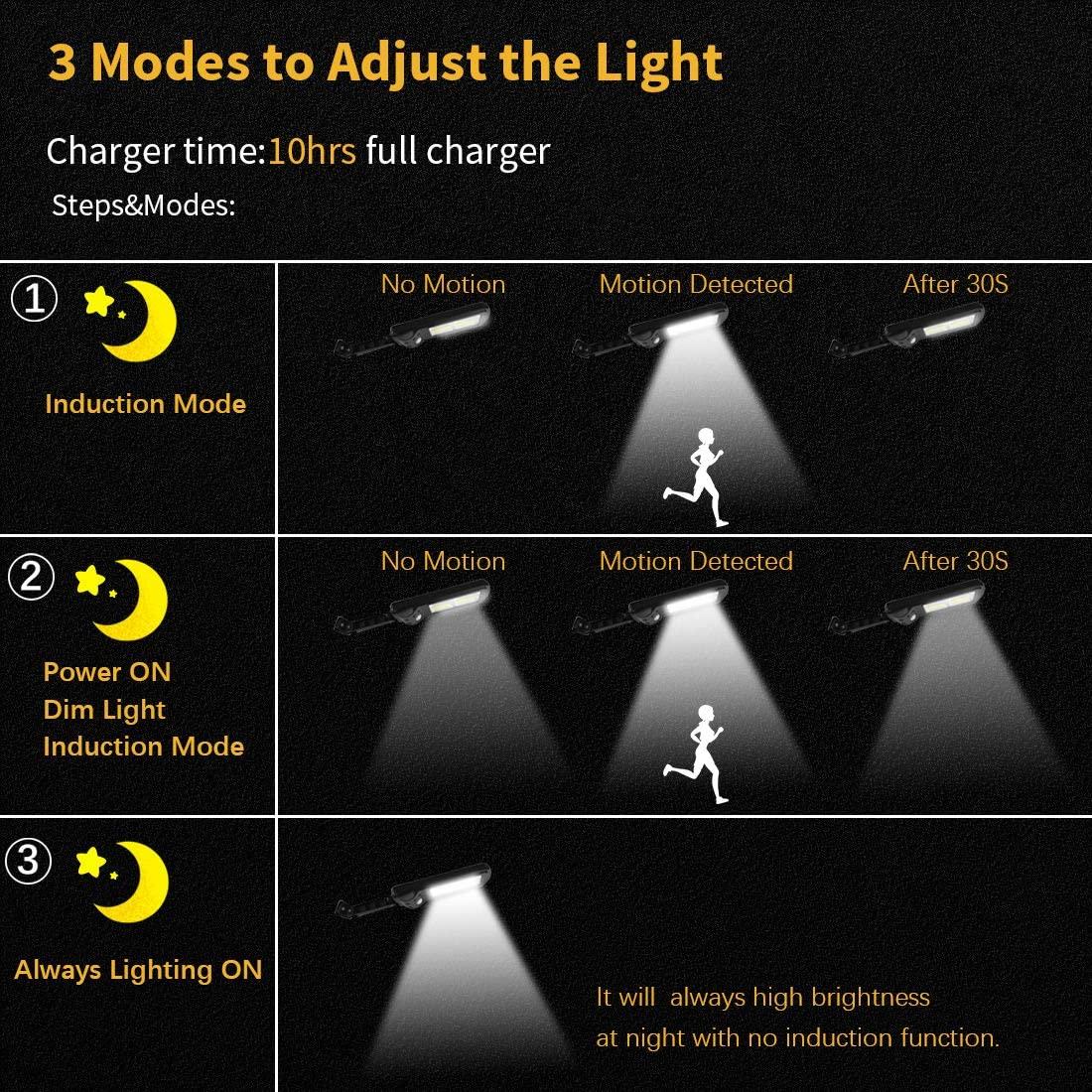 Đèn năng lượng mặt trời liền thể 120 LED COB siêu sáng (cảm biến chuyển động, cảm biến ánh sáng