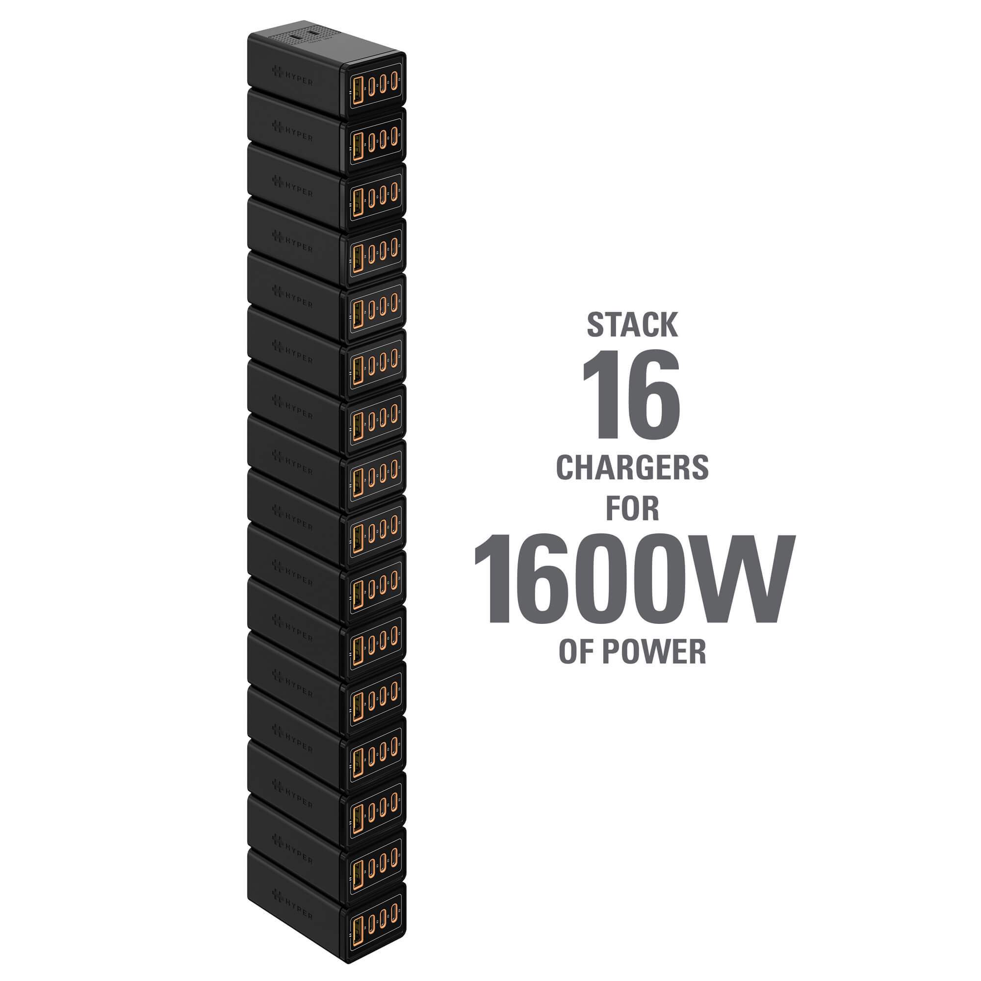 SẠC ĐA CỔNG SIÊU NHỎ HYPERJUICE GAN 100W 3C1A PD/PPS/QC3.0 STACKABLE ĐẦU TIÊN TRÊN THẾ GIỚI HJ417 - HÀNG CHÍNH HÃNG