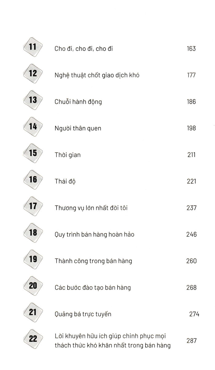 Bậc Thầy Giao Dịch, Cứ Thích Là Bán (BV)