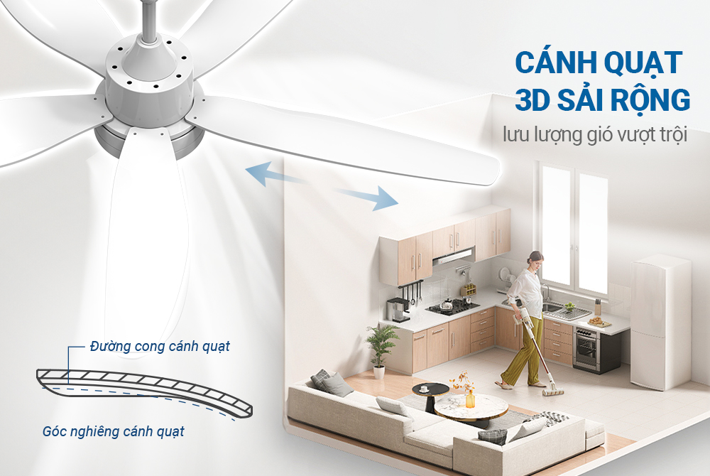 Quạt Trần Đèn Led Sunhouse Apex 5 cánh APF-7686, công suất 57W, cánh quạt sải rộng, điều khiển từ xa, Hàng chính hãng