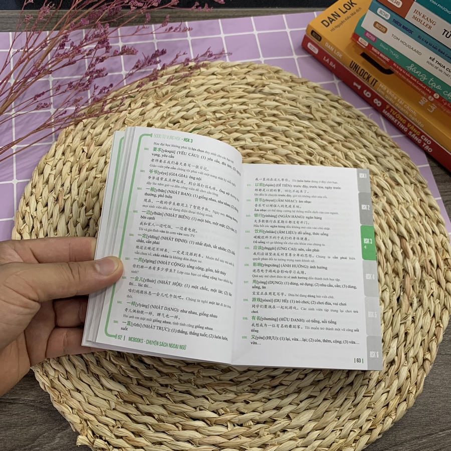 Sách 5000 Từ Vựng Tiếng Trung Bỏ Túi - Bí Kíp Chinh Phục Từ Vựng Kỳ Thi HSK