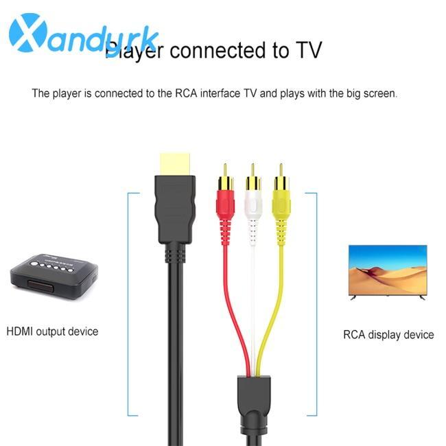 Cáp Chuyển Đổi XA- 5v Hd Video Hdmi Sang 3rca Av Scart Cho Hệ Thống Rạp Chiếu Phim Tại Nhà
