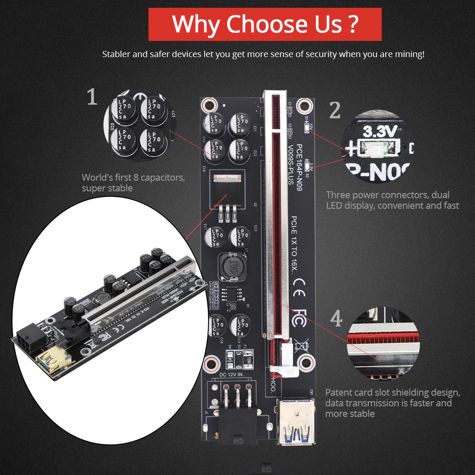 PCI-E Riser Express Cable 1X to 16X Graphics Extension for Mining Powered Riser Adapter Card,