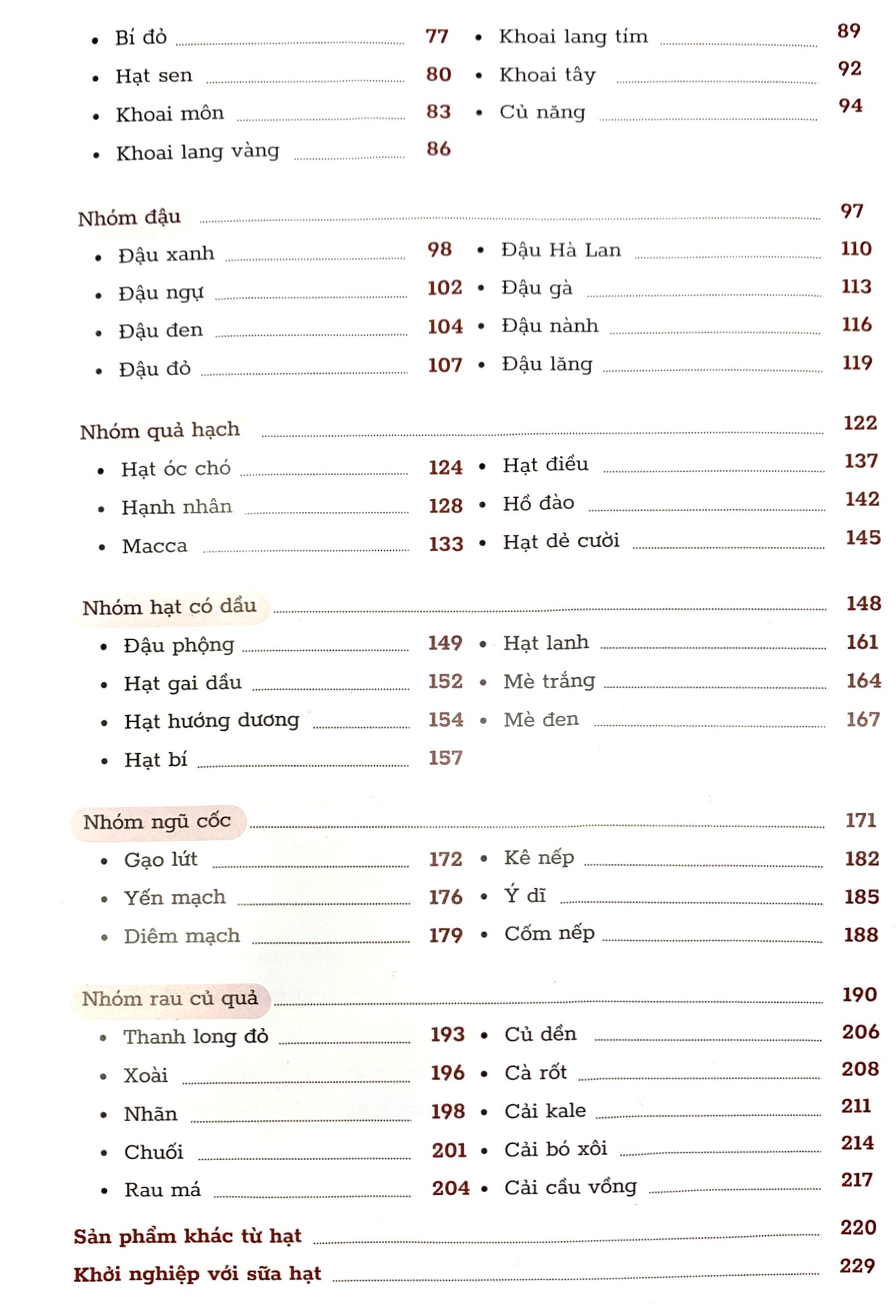 Uống Sữa Hạt Không