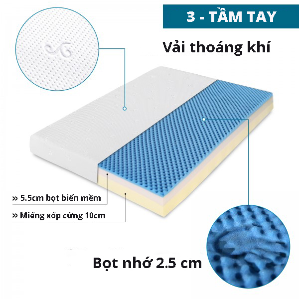 Topper nệm Sea Choice làm bằng Cool gel memory foam + sponge có 5 kích thước được chọn dày 5 - Bảo hành 10 năm