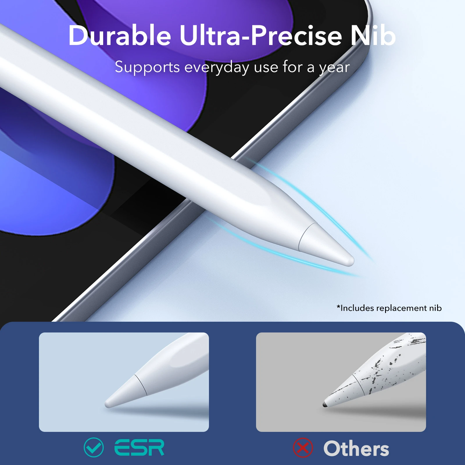 Bút Cảm Ứng ESR màu trắng dày 1.5 mm kèm ngòi bút thay thế cho iPad - Hàng chính hãng