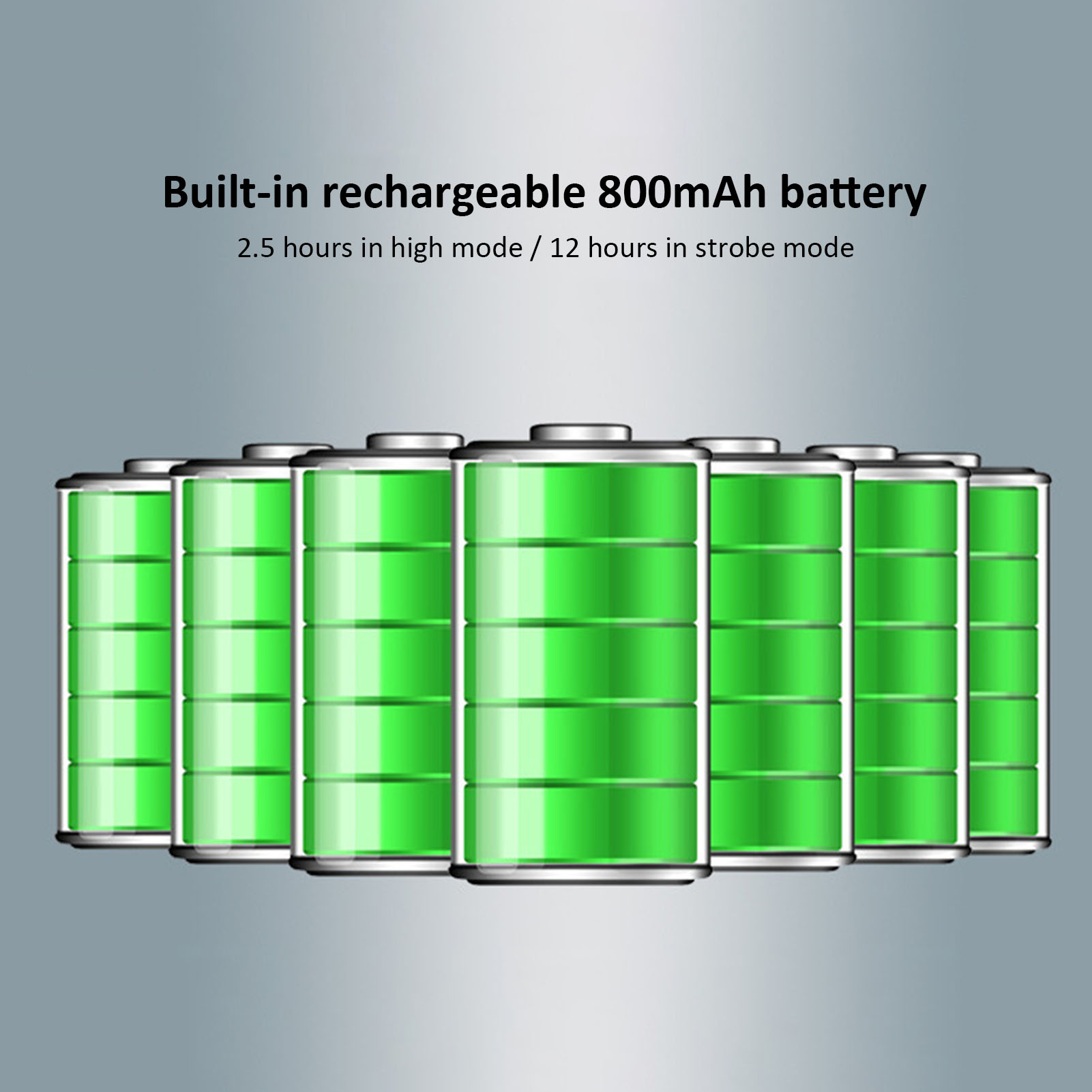 Đèn LED xe đạp 3 chế độ ánh sáng không thấm nước 300lm có thể sạc lại USB