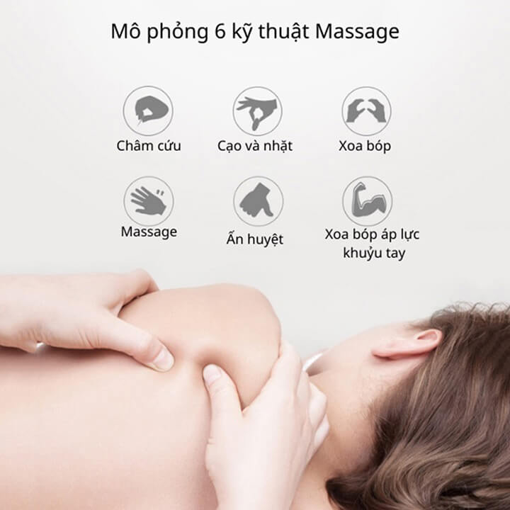 Miếng Dán Massage Xung Điện Cổ Vai Gáy, Bắp Tay, Lưng Bằng Xung Điện Giảm Đau Nhức Hiệu Qủa - Máy Mat xa Toàn Thân 8 Chế Độ, 19 mức cường độ