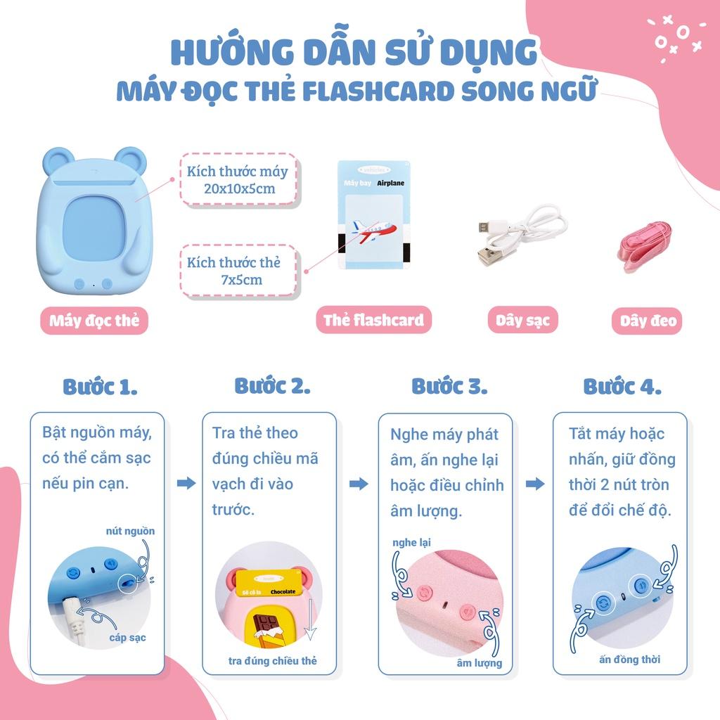 Máy đọc thẻ flashcard song ngữ Anh- Việt bảo hành 3 tháng