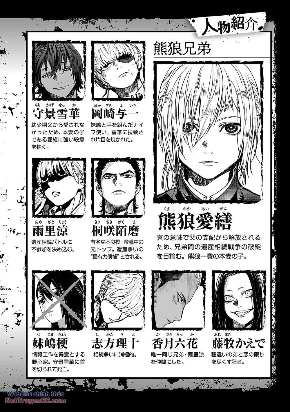 vậy để tớ giết chúng thay cậu nhé? (tiền truyện) chapter 21 5