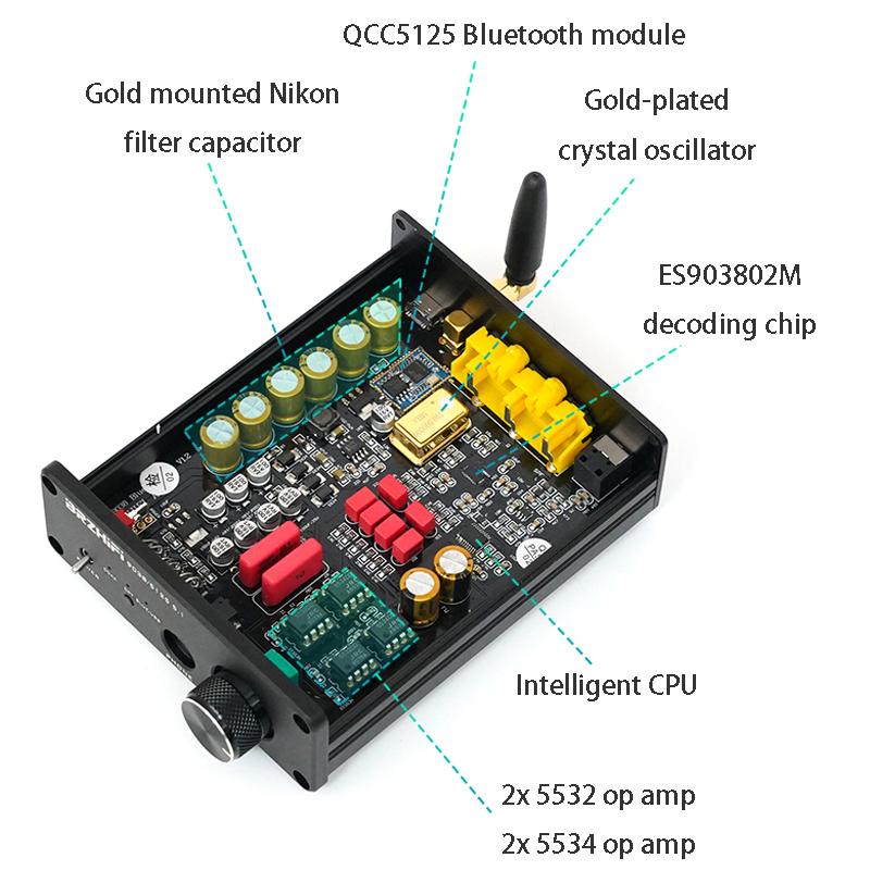 ES9038Q2M DAC QCC5125 Bluetooth 5.1 DAC Board APTX-HD LDAC HIFI Sound Decoder JRC5534DD Bluetooth Receiver Decoding 192K 24Bit