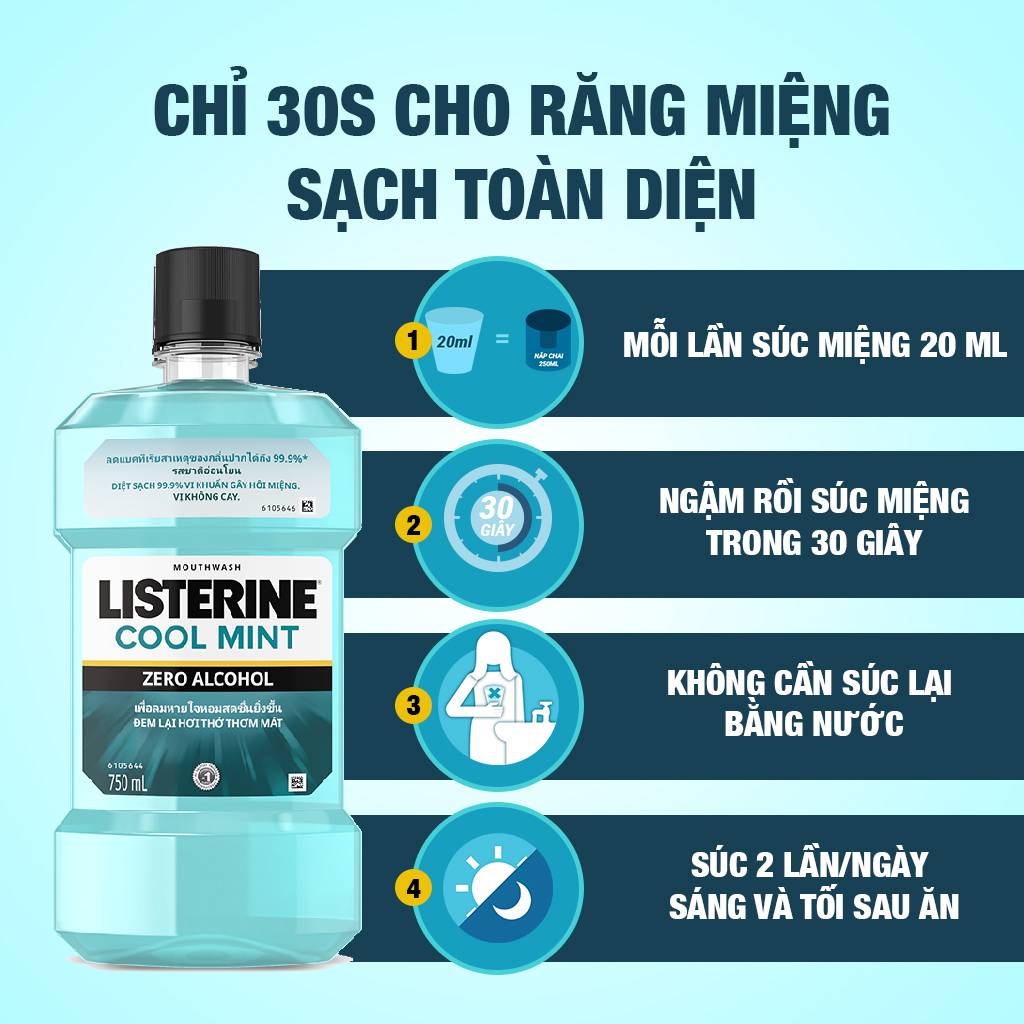 Bộ 2 Chai Nước Súc Miệng Listerine Giúp Hơi Thở Thơm Mát Cool Mint Zero Alcohol 750mlx2