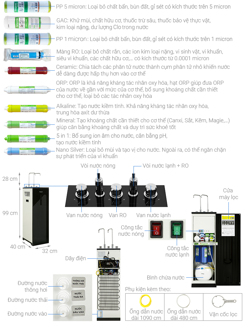 Máy lọc nước RO nóng nguội lạnh 10 lõi Kangaroo KG10A18 - HÀNG CHÍNH HÃNG - GIAO TOÀN QUỐC