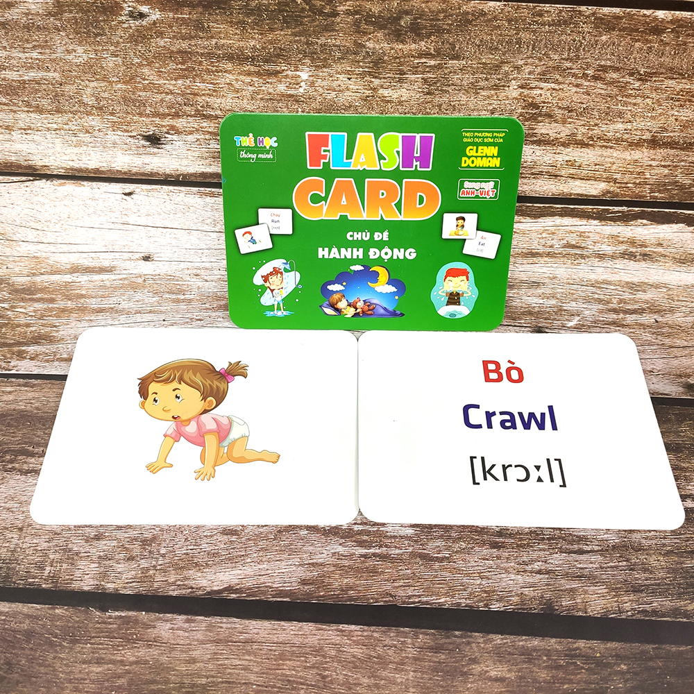 Thẻ Flash Card Glenn Doman Chủ Đề Hành Động, Flashcard Học Tập Cho Bé