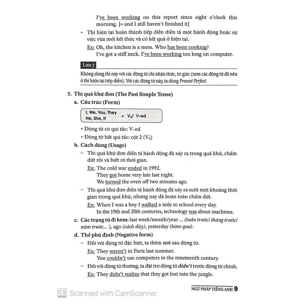 Ngữ Pháp Tiếng Anh Dành Cho Học Sinh Vở Bài Tập & Đáp Án - Bản Quyền