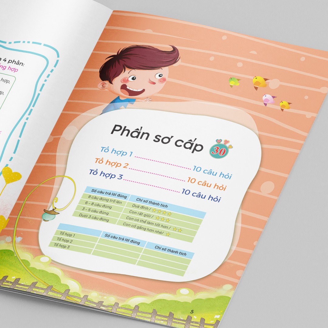Sách: 100 Câu Hỏi Phát Triển Trí Tuệ Cho Trẻ - Dành Cho Trẻ 3 Tuổi