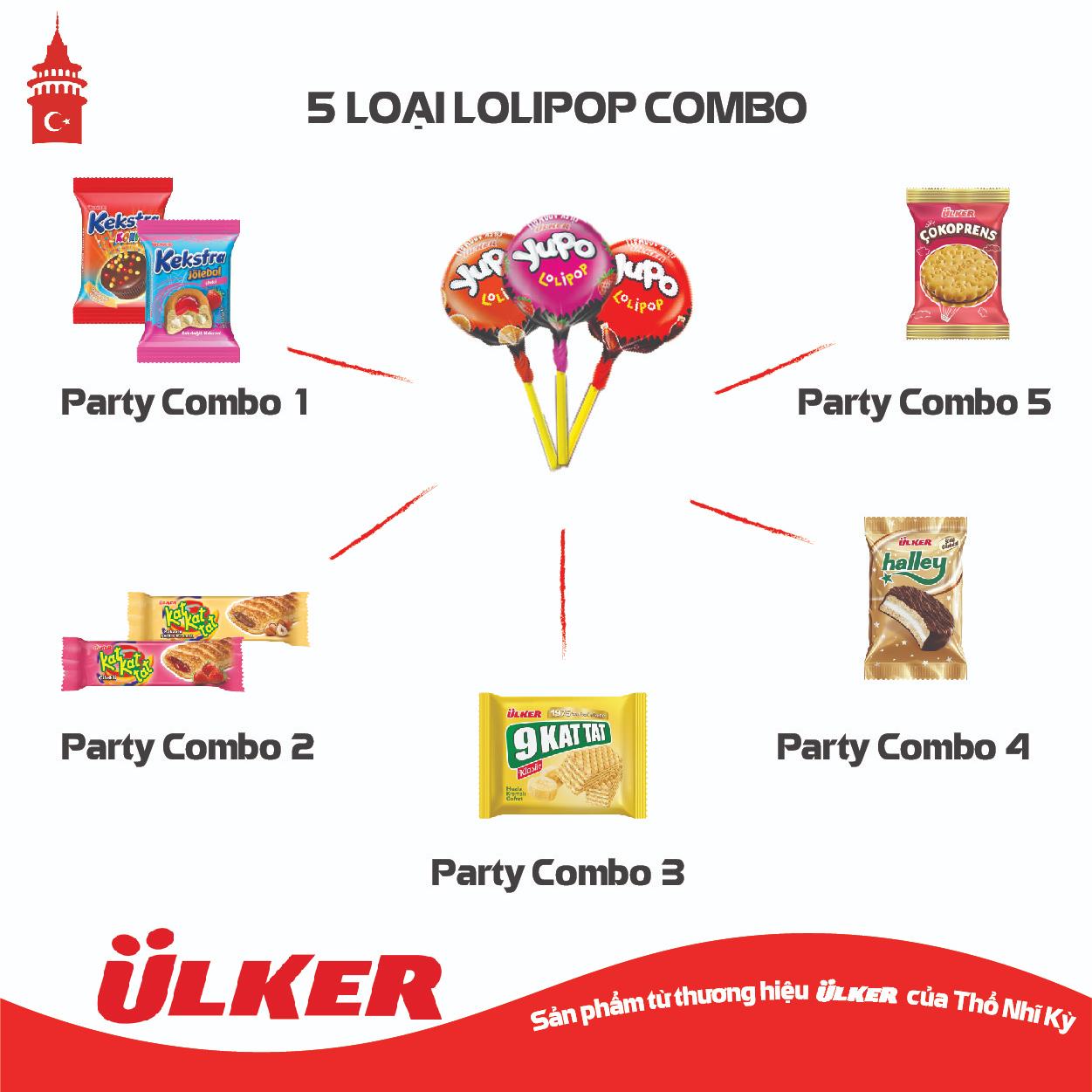 [LOLIPOP COMBO] 5 set Combo Kẹo mút ULKER YUPO LOLIPOP và các loại bánh ULKER