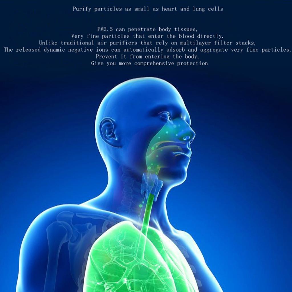 Mini Air Purifier Personal Negative Ion Purifier Necklace Kids Adults