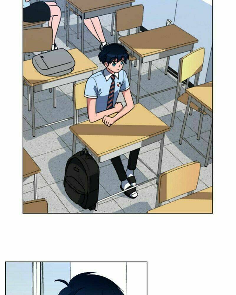 no scope chapter 3.1 16