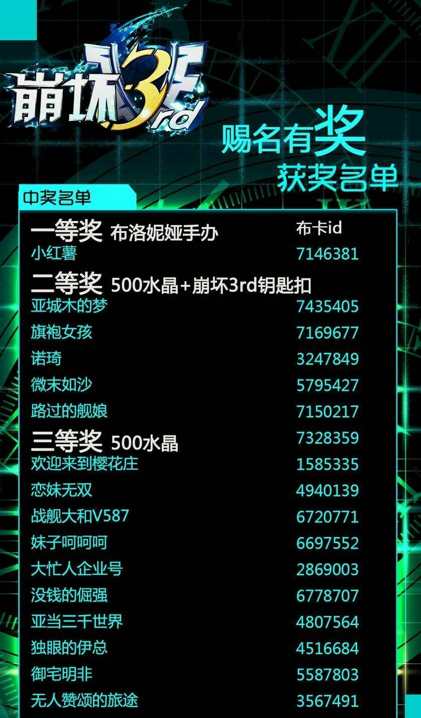 băng hoại 3rd chapter 15 28