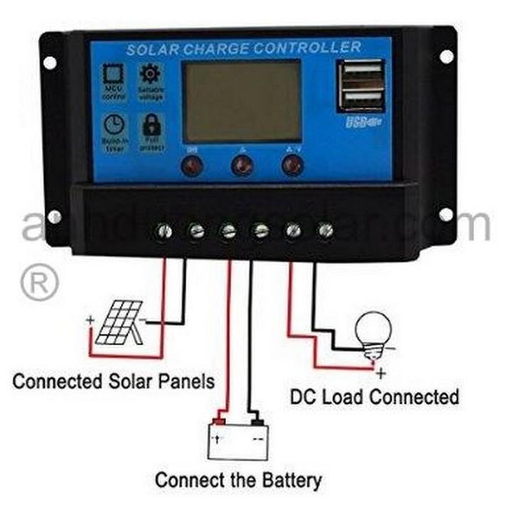 Điều khiển sạc năng lượng mặt trời 10A đến 50A