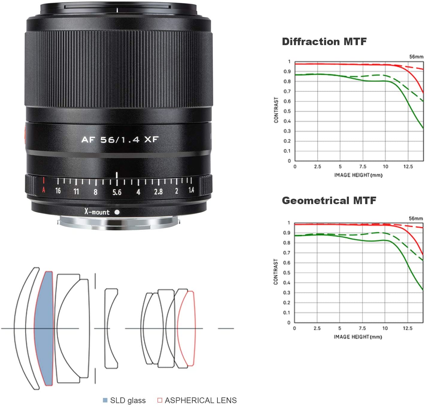 Ống kính Viltrox 56mm F1.4 Auto Focus cho Fujifilm Hàng Nhập Khẩu