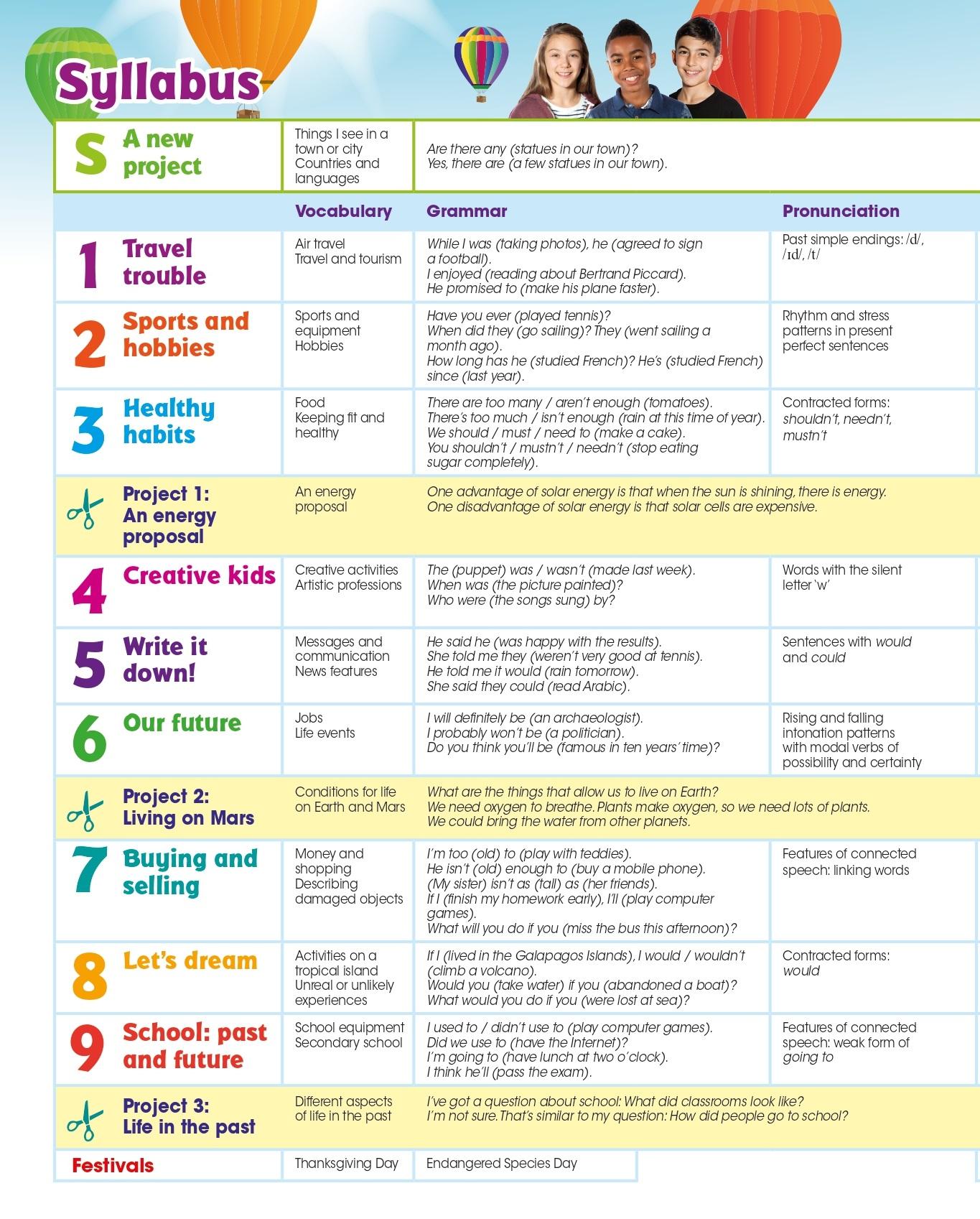 Give Me Five! Level 6 Pupil's Book Pack