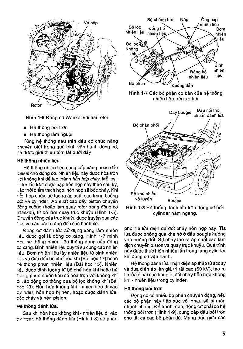 Hình ảnh Hướng Dẫn Thực Hành Sửa Chữa Và Bảo Trì Động Cơ Xăng