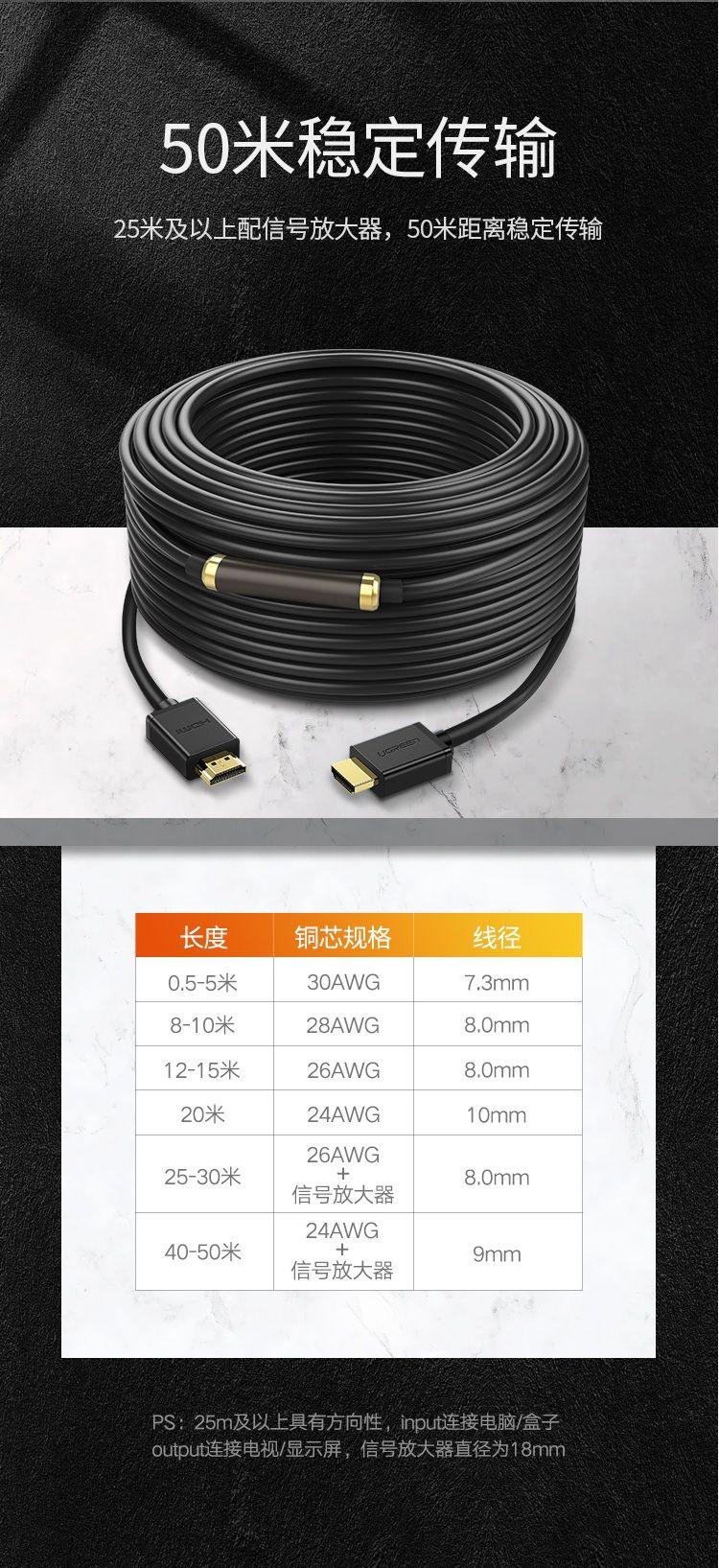 Ugreen UG50765HD104TK 50m Cáp dữ liệu HDMI 1.2 có chipset truyền âm thanh hình ảnh - HÀNG CHÍNH HÃNG