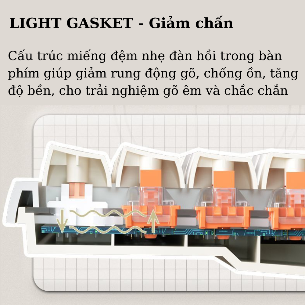 Bàn Phím Máy Tính Cơ Gaming Hotswap Langtu GK69 Triple Mode Không/Có Dây Hàng Chính Hãng